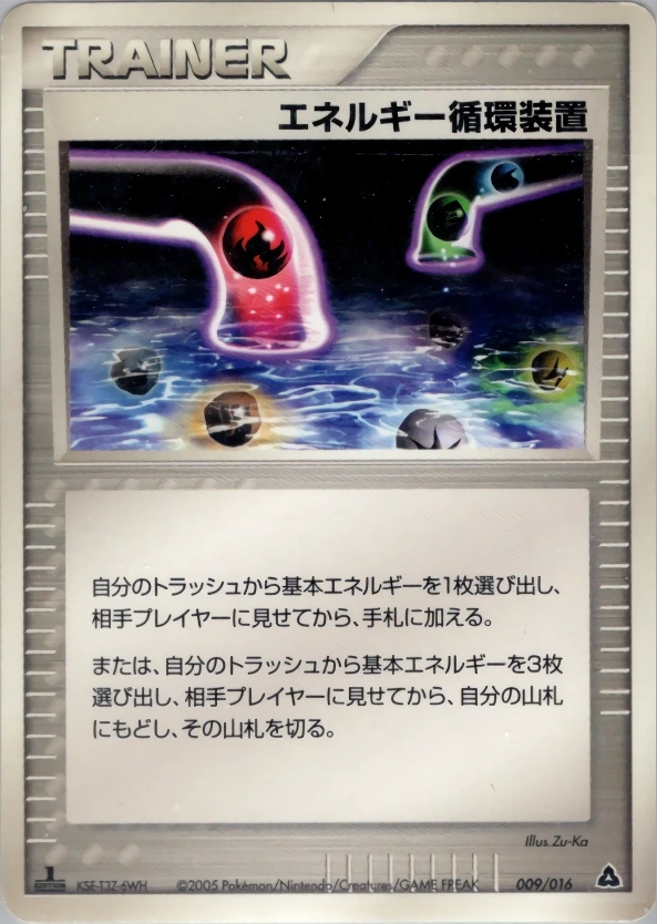 エネルギー循環装置