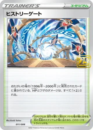 ヒストリーゲート